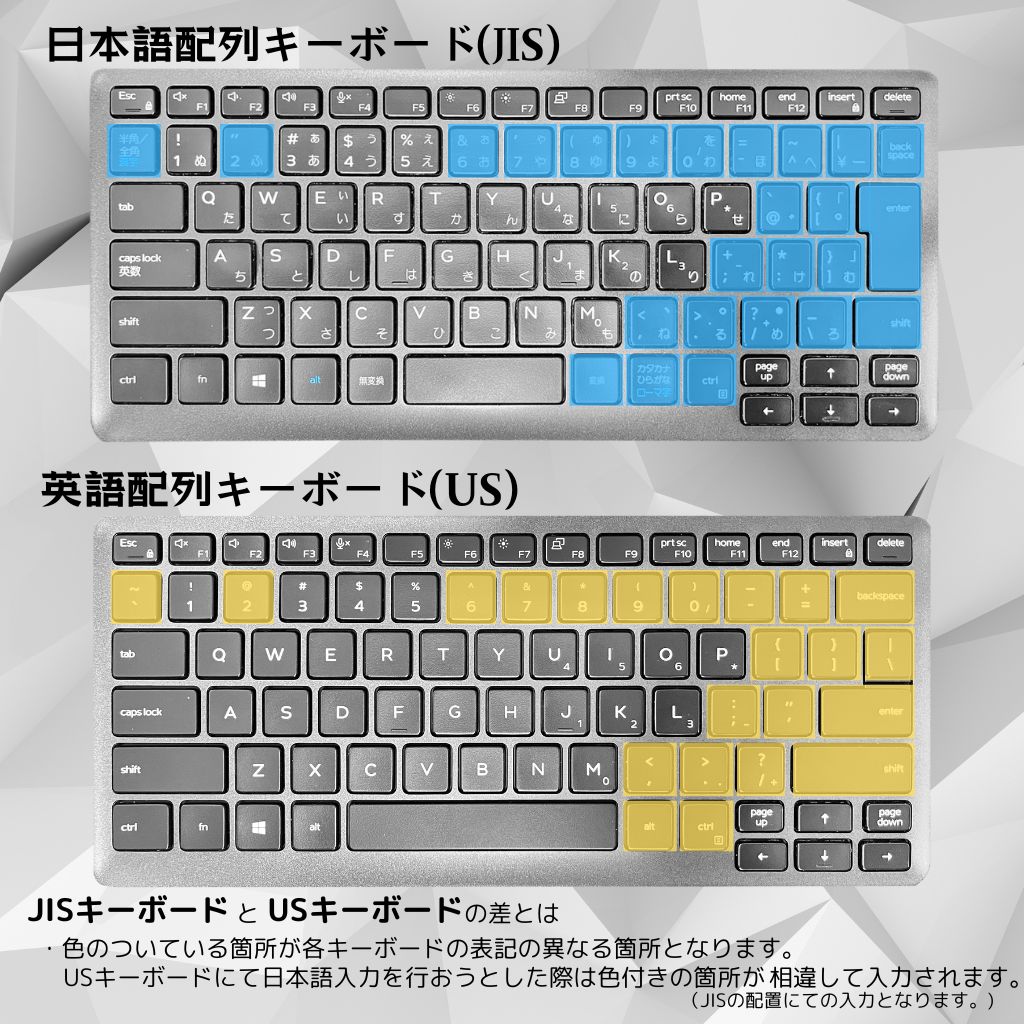 DELL ノートPC 5290/12.5型/Win 11 Pro(日本語 OS)/MS Office DELL ノートPC 5290/12.5型/Win 11 Pro(日本語 OS)/MS Office